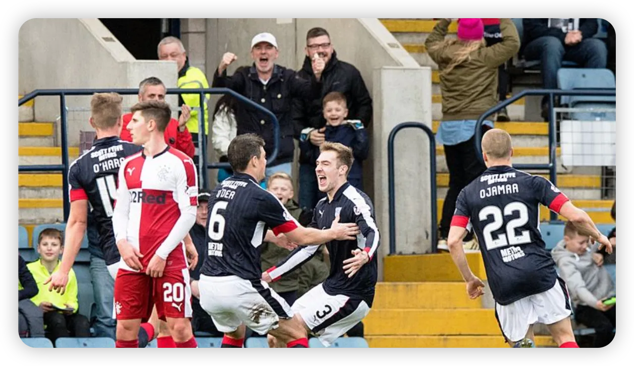 Expert Insight: What’s Next for Dundee?